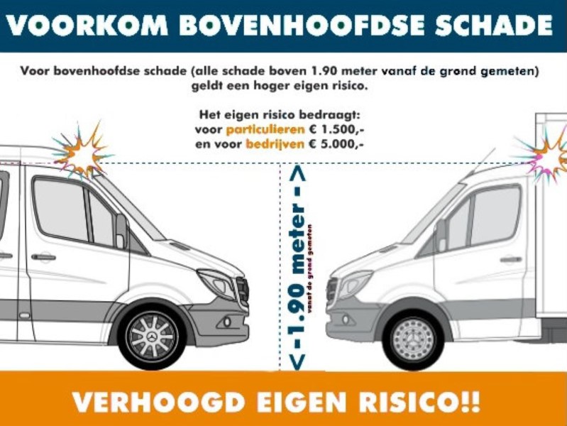 Laat bij het achteruitrijden iemand meekijken